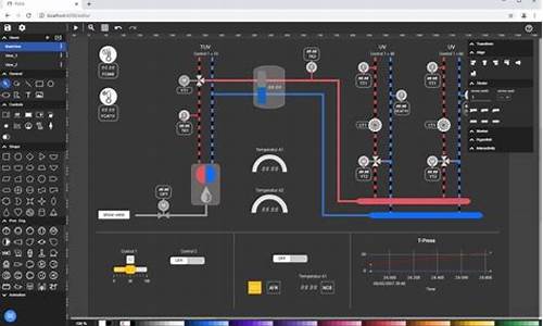 scada web源码